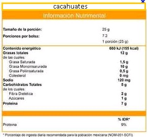 cacahuates etiqueta