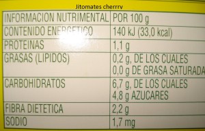 jitomates etiqueta